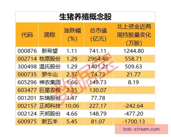 2026年国王联赛收入揭秘：虽未暴富但每位参与者都能安稳获利